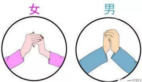 鑫政集团|拜年手势，你做对了吗？